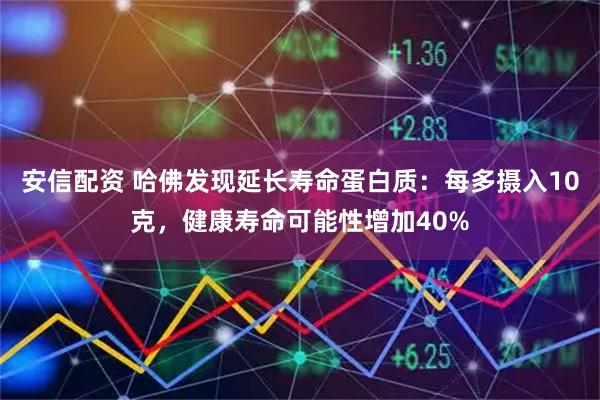 安信配资 哈佛发现延长寿命蛋白质：每多摄入10克，健康寿命可能性增加40%
